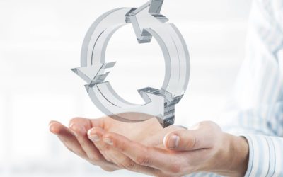 ECONOMIA CIRCOLARE